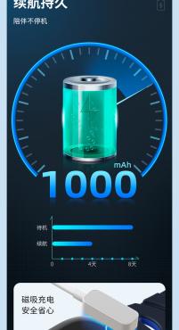 小寻儿童电话手表p6s/x3s