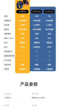 小寻儿童电话手表p6s/x3s